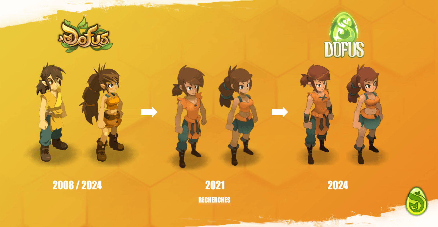 Dofus Unity